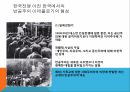 공산진영,반공주의,자유진영,소련,반공주의특징,서독의반공주의,한국전쟁이후반공주의,반공주의인식 17페이지