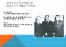 공산진영,반공주의,자유진영,소련,반공주의특징,서독의반공주의,한국전쟁이후반공주의,반공주의인식 18페이지