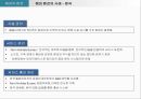 국내 펜션의 현황,펜션vs민박,펜션의 개념,펜션의 현황,펜션의 문제점,펜션의 개념 및 기원,민박과 펜션의 비교 33페이지