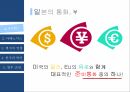 글로벌 경영,환율의 영향,엔의 정의,준비통화로써의 엔,아베노믹스,엔 케리 트레이드,환율,일본의 통화,엔저의 영향 4페이지