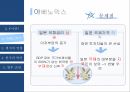글로벌 경영,환율의 영향,엔의 정의,준비통화로써의 엔,아베노믹스,엔 케리 트레이드,환율,일본의 통화,엔저의 영향 10페이지