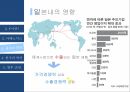 글로벌 경영,환율의 영향,엔의 정의,준비통화로써의 엔,아베노믹스,엔 케리 트레이드,환율,일본의 통화,엔저의 영향 13페이지