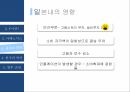 글로벌 경영,환율의 영향,엔의 정의,준비통화로써의 엔,아베노믹스,엔 케리 트레이드,환율,일본의 통화,엔저의 영향 18페이지