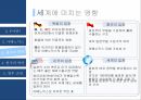 글로벌 경영,환율의 영향,엔의 정의,준비통화로써의 엔,아베노믹스,엔 케리 트레이드,환율,일본의 통화,엔저의 영향 21페이지