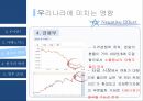 글로벌 경영,환율의 영향,엔의 정의,준비통화로써의 엔,아베노믹스,엔 케리 트레이드,환율,일본의 통화,엔저의 영향 25페이지