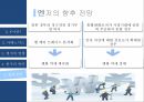 글로벌 경영,환율의 영향,엔의 정의,준비통화로써의 엔,아베노믹스,엔 케리 트레이드,환율,일본의 통화,엔저의 영향 30페이지