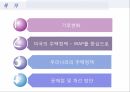 기후변화와 주택정책,미국의 주택정책,우리나라의 주택정책,IPCC의 정의,WAP란,주택의 에너지,WAP의  외부효과 2페이지