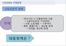 기후변화와 주택정책,미국의 주택정책,우리나라의 주택정책,IPCC의 정의,WAP란,주택의 에너지,WAP의  외부효과 5페이지