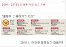 리니언시 제도,리니언시 사례,리니언시 제도란,자진 신고자 감면,리니언시의 경제학,죄수의 딜레마,비용과 편익 15페이지