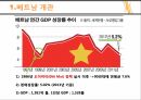 베트남 개관,베트남 역사,베트남 정치변동,베트남 정치가,베트남 정치 체제,전당대회,서사군도란,서사군도 분쟁 7페이지