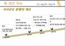 베트남 개관,베트남 역사,베트남 정치변동,베트남 정치가,베트남 정치 체제,전당대회,서사군도란,서사군도 분쟁 14페이지