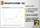 베트남 한류열풍,베트남 인터넷 보급,베트남미디어,엔터테인먼트 산업,베트남의 IPTV시장,베트남 인터넷 13페이지