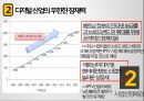 베트남 한류열풍,베트남 인터넷 보급,베트남미디어,엔터테인먼트 산업,베트남의 IPTV시장,베트남 인터넷 15페이지