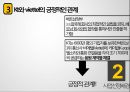 베트남 한류열풍,베트남 인터넷 보급,베트남미디어,엔터테인먼트 산업,베트남의 IPTV시장,베트남 인터넷 16페이지