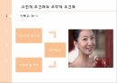 성과증진을위한학습개념의응용,고전적조건화와조작적조건화,강화의상황요인,긍정적강화,부적적강화,사회적학습이론 4페이지