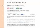 성과증진을위한학습개념의응용,고전적조건화와조작적조건화,강화의상황요인,긍정적강화,부적적강화,사회적학습이론 8페이지