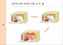 성과증진을위한학습개념의응용,고전적조건화와조작적조건화,강화의상황요인,긍정적강화,부적적강화,사회적학습이론 22페이지