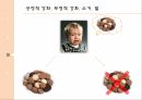 성과증진을위한학습개념의응용,고전적조건화와조작적조건화,강화의상황요인,긍정적강화,부적적강화,사회적학습이론 23페이지