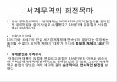 세계무역,무역 양상,중국의 무역 양상 3페이지