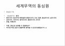 세계무역,무역 양상,중국의 무역 양상 9페이지