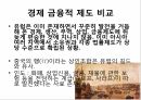 세계무역,무역 양상,중국의 무역 양상 17페이지
