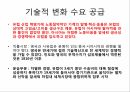 세계무역,무역 양상,중국의 무역 양상 21페이지