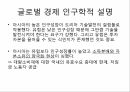 세계무역,무역 양상,중국의 무역 양상 23페이지