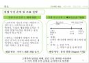 세탁소의고개만족높이기,세탁소,고객만족,‘세탁 완료된 세탁물의 빠른 lead time,6sigma,고객욕구파악 및 아이디어 도출 9페이지