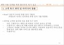 세탁소의고개만족높이기,세탁소,고객만족,‘세탁 완료된 세탁물의 빠른 lead time,6sigma,고객욕구파악 및 아이디어 도출 12페이지