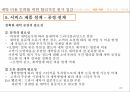 세탁소의고개만족높이기,세탁소,고객만족,‘세탁 완료된 세탁물의 빠른 lead time,6sigma,고객욕구파악 및 아이디어 도출 22페이지