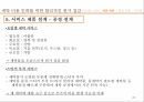 세탁소의고개만족높이기,세탁소,고객만족,‘세탁 완료된 세탁물의 빠른 lead time,6sigma,고객욕구파악 및 아이디어 도출 23페이지