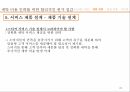 세탁소의고개만족높이기,세탁소,고객만족,‘세탁 완료된 세탁물의 빠른 lead time,6sigma,고객욕구파악 및 아이디어 도출 24페이지