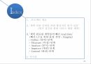 세탁소의고개만족높이기,세탁소,고객만족,‘세탁 완료된 세탁물의 빠른 lead time,6sigma,고객욕구파악 및 아이디어 도출 26페이지
