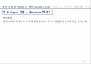 세탁소의고개만족높이기,세탁소,고객만족,‘세탁 완료된 세탁물의 빠른 lead time,6sigma,고객욕구파악 및 아이디어 도출 29페이지