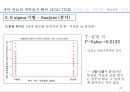 세탁소의고개만족높이기,세탁소,고객만족,‘세탁 완료된 세탁물의 빠른 lead time,6sigma,고객욕구파악 및 아이디어 도출 35페이지