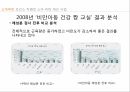 소아비만,소아비만원인,소아비만문제점,소아비만치료,소아비만예방,소아비만나아갈방향 25페이지