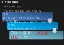 슈퍼리더십,리더십의 정의,리더십의 변화과정,카리스마,슈퍼 서번트 리더쉽,슈퍼리더십의 특징,셀프 리더십 18페이지