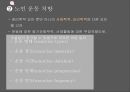 웰빙시대,생활건강,노인 건강과 운동,노인의 개념,노인 운동의 중요성,노인 건강과 IT,노인 인구,노인운동의 필요성 15페이지