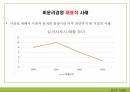 윤리경영의 정의,윤리경영의 실태,기업윤리,윤리경영 필요성,윤리적 딜레마,공익신고란,분식회계란,윤리강령 15페이지