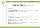 윤리경영의 정의,윤리경영의 실태,기업윤리,윤리경영 필요성,윤리적 딜레마,공익신고란,분식회계란,윤리강령 18페이지