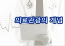 의료관광의 중요성,의료관광의 개념,의료관광의 현재,한국 의료관광,해외 의료관광,의료관광의 중요,의료관광의 개념,한국 의료관광 5페이지