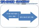 의료관광의 중요성,의료관광의 개념,의료관광의 현재,한국 의료관광,해외 의료관광,의료관광의 중요,의료관광의 개념,한국 의료관광 14페이지