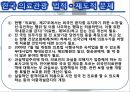 의료관광의 중요성,의료관광의 개념,의료관광의 현재,한국 의료관광,해외 의료관광,의료관광의 중요,의료관광의 개념,한국 의료관광 15페이지