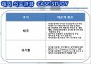 의료관광의 중요성,의료관광의 개념,의료관광의 현재,한국 의료관광,해외 의료관광,의료관광의 중요,의료관광의 개념,한국 의료관광 19페이지