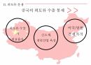 자원분쟁,희토류란,희토류 생산현황,중국의 희토류 수출,중국의 수출정책자원분쟁 사례 12페이지