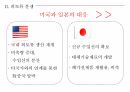 자원분쟁,희토류란,희토류 생산현황,중국의 희토류 수출,중국의 수출정책자원분쟁 사례 13페이지