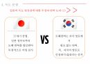 자원분쟁,희토류란,희토류 생산현황,중국의 희토류 수출,중국의 수출정책자원분쟁 사례 23페이지
