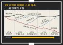 조직규모,조직수명주기,조직규모,관료주의,통제,관료주의,통제형태,관료주의란 21페이지