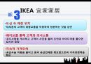 중국의 다국적기업,중국 시장,KFC 중국시장,중국 현지화 전략,KFC 중국시장,중국 자동차 시장,중국 진출 실패 21페이지