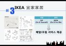 중국의 다국적기업,중국 시장,KFC 중국시장,중국 현지화 전략,KFC 중국시장,중국 자동차 시장,중국 진출 실패 22페이지